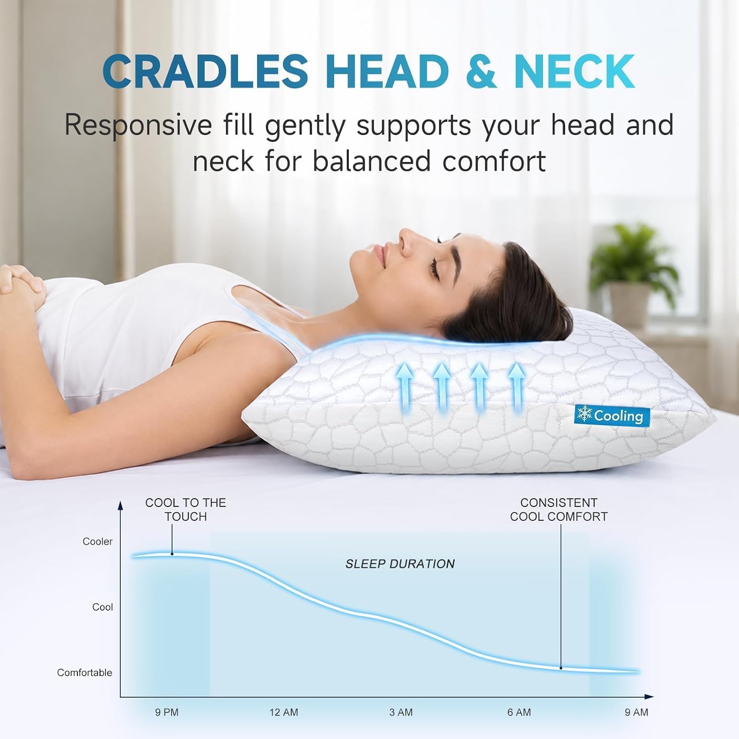 QUTOOL Cooling Pillow for Sleeping, CertiPUR-US Shredded Memory Foam Queen Pillows Set of 2, Cool Pillow for Hot Sleepers Adjustable Firm Pillow for Side, Back, Stomach Sleepers Soft Yet Support,White - Image 4