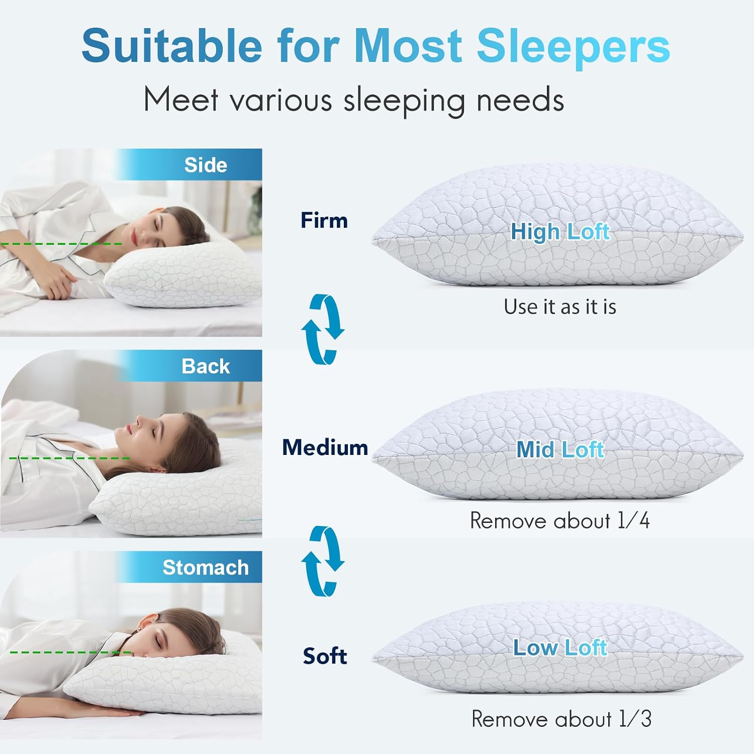 QUTOOL Cooling Pillow for Sleeping, CertiPUR-US Shredded Memory Foam Queen Pillows Set of 2, Cool Pillow for Hot Sleepers Adjustable Firm Pillow for Side, Back, Stomach Sleepers Soft Yet Support,White - Image 5