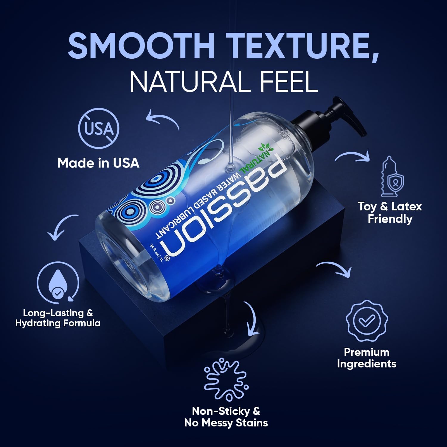 Passion Natural Water-Based Personal Lubricant, for Men & Women - 16 Fl Oz - Image 4