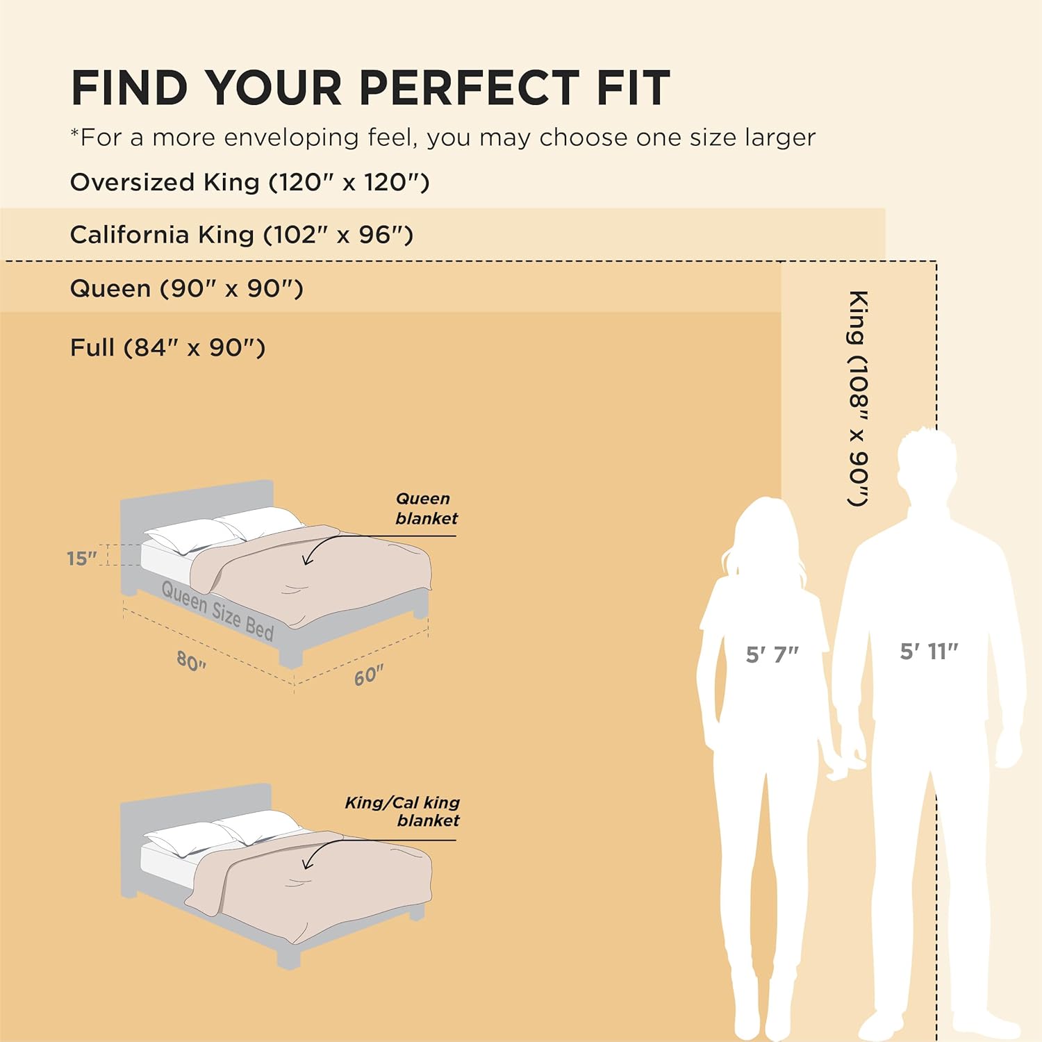 Bedsure Soft Queen Size Blanket for Bed Beige 90"x90" | Birthday Gifts for Women Mom Her, Warm Lightweight Cozy Fluffy Throw Blanket Sofa, Dorm Room Home Decor, Machine Washable - Image 6