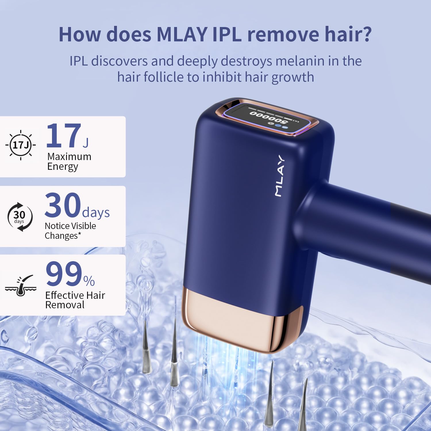 MLAY IPL Hair Removal Device, Ice Cooling Protection Laser Permanent Whole Body Hair Remover for Home Use Women and Men (Bule) | T14 Hair Removal, Permanent Hair Removal at Home for Arms Armpits Face Legs Bikini Line, Long-Lasting Results, 5 Levels - Image 4