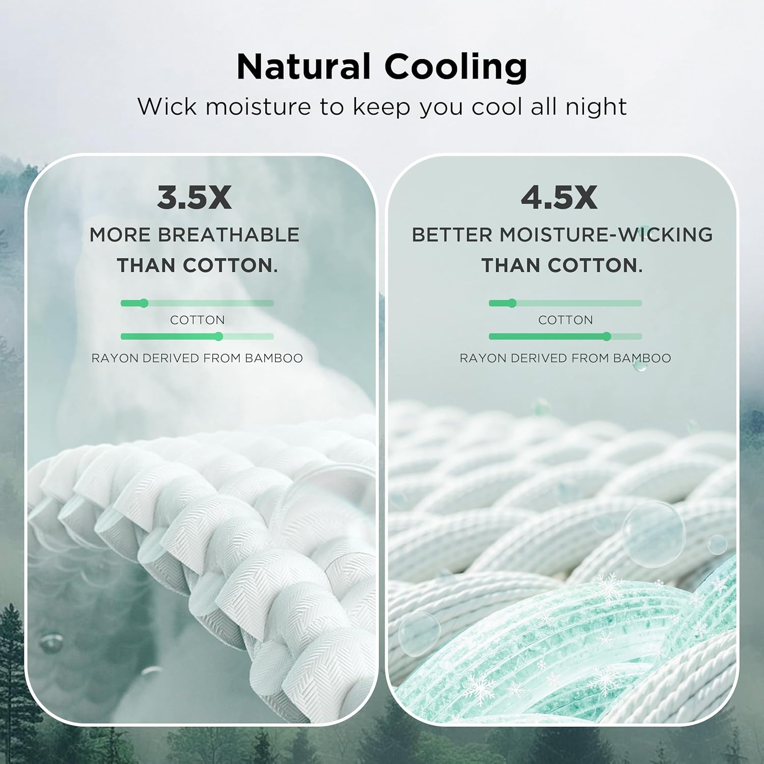 Bedsure Cooling Cotton Waffle Queen Size Blanket - Lightweight Breathable Blanket of Rayon Derived from Bamboo for Hot Sleepers, Luxury Throws for Bed, Couch and Sofa, Dark Grey, 90x90 Inches - Image 3