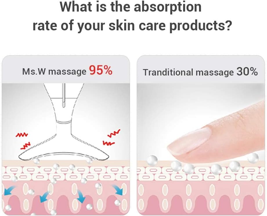 Red Light Facial Massager, Skin Care Tools for Face & Neck Beauty Device, 3 in 1 Face Massager Tool with LED, Thermal, Vibration, Tightenings, Rejuvenation for Women - Image 7