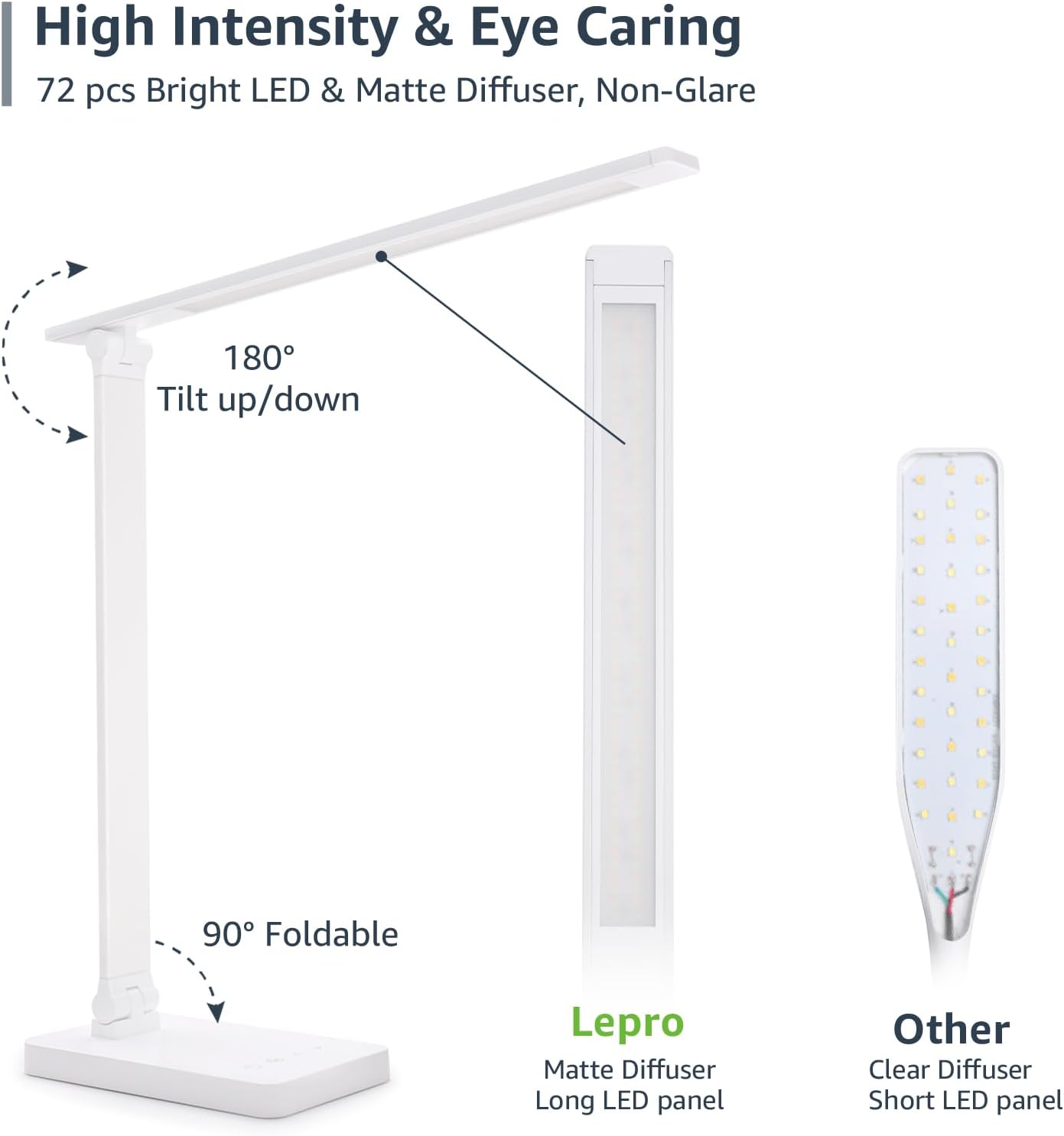 Lepro LED Desk Lamp 9.5W 800lm, Metal Desk Light for Home Office, White | 5 Colors 5 Brightness, Dimmable Task Light, Eye Caring, Home Office Desktop Lamp for Reading, Crafting, Sewing, Puzzle, Nail - Image 6