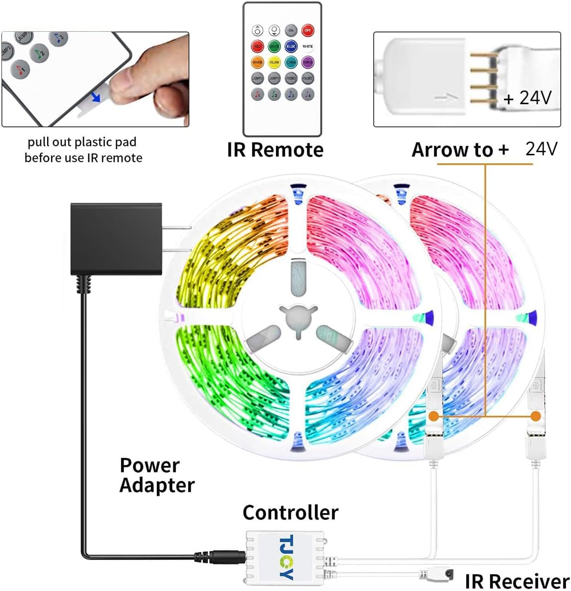 TJOY 100FT Smart Led Strip Lights for Bedroom Alexa Compatible Wireless RGB | Music Sync, RGB Color Changing Lights for Room Decor(APP+Remote+Voice control) - Image 7
