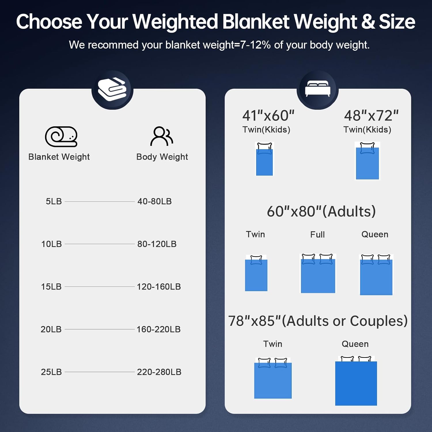 Weighted Blanket for Adults 20 LB 60” x 80” Queen Size Heavy Blanket | Weighted blanket featuring premium glass bead fill, balanced grid stitching, airy cotton, cool touch & deep sleep support - Image 6