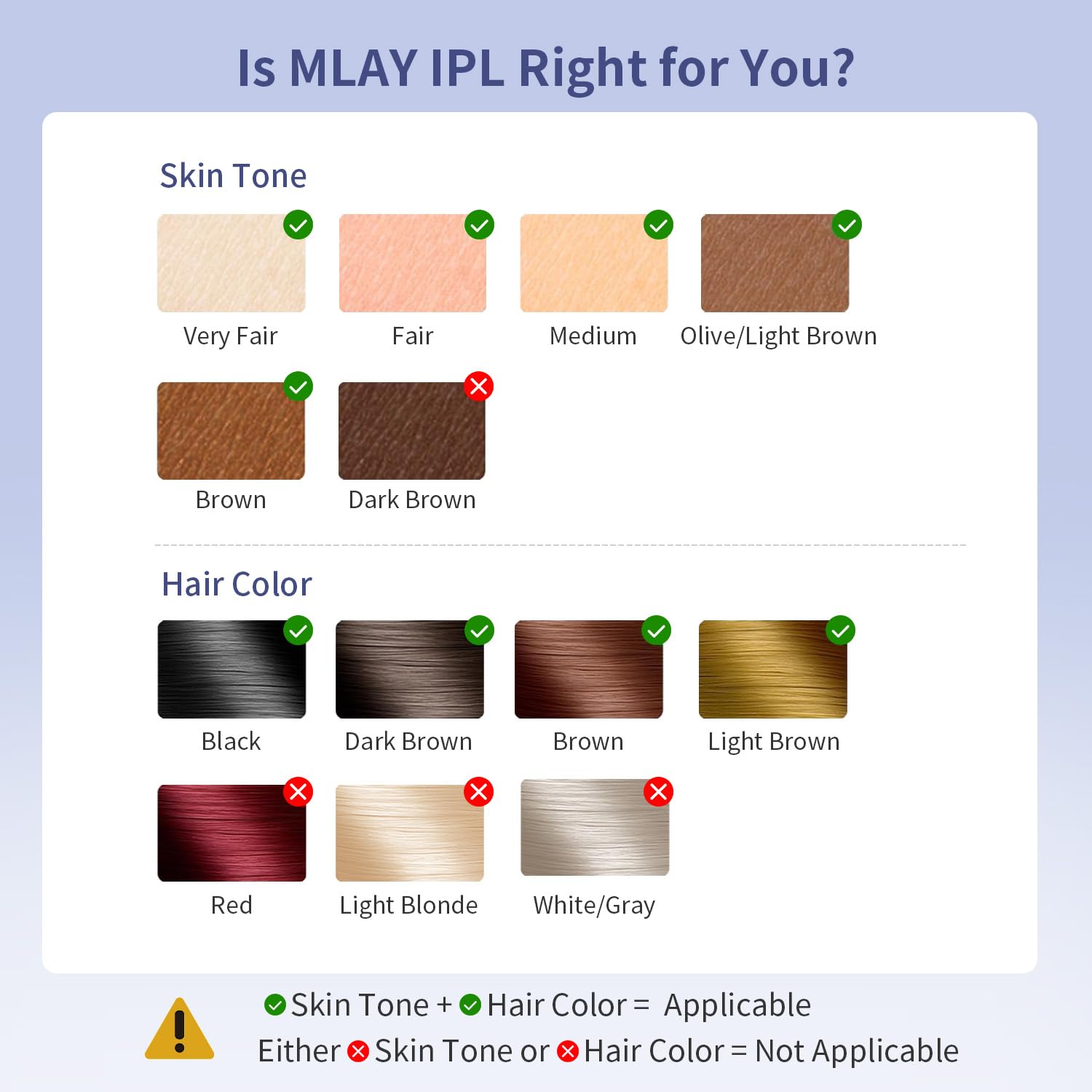MLAY IPL Laser Hair Removal, Hair Removal Device with Ice Cooling Painless Hair Removal for Women & Men, Permanent Hair Removal at Home for Arms Armpits Face Legs Bikini Line, 5 Energy Levels, 2 Heads | T14 Hair Removal 1,500,000 Flashes Permanent Hair Removal at Home for Arms Armpits Face Legs Bikini Line, with HR BK FC Heads - Image 7