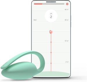 Elvie – App Controlled Women&...