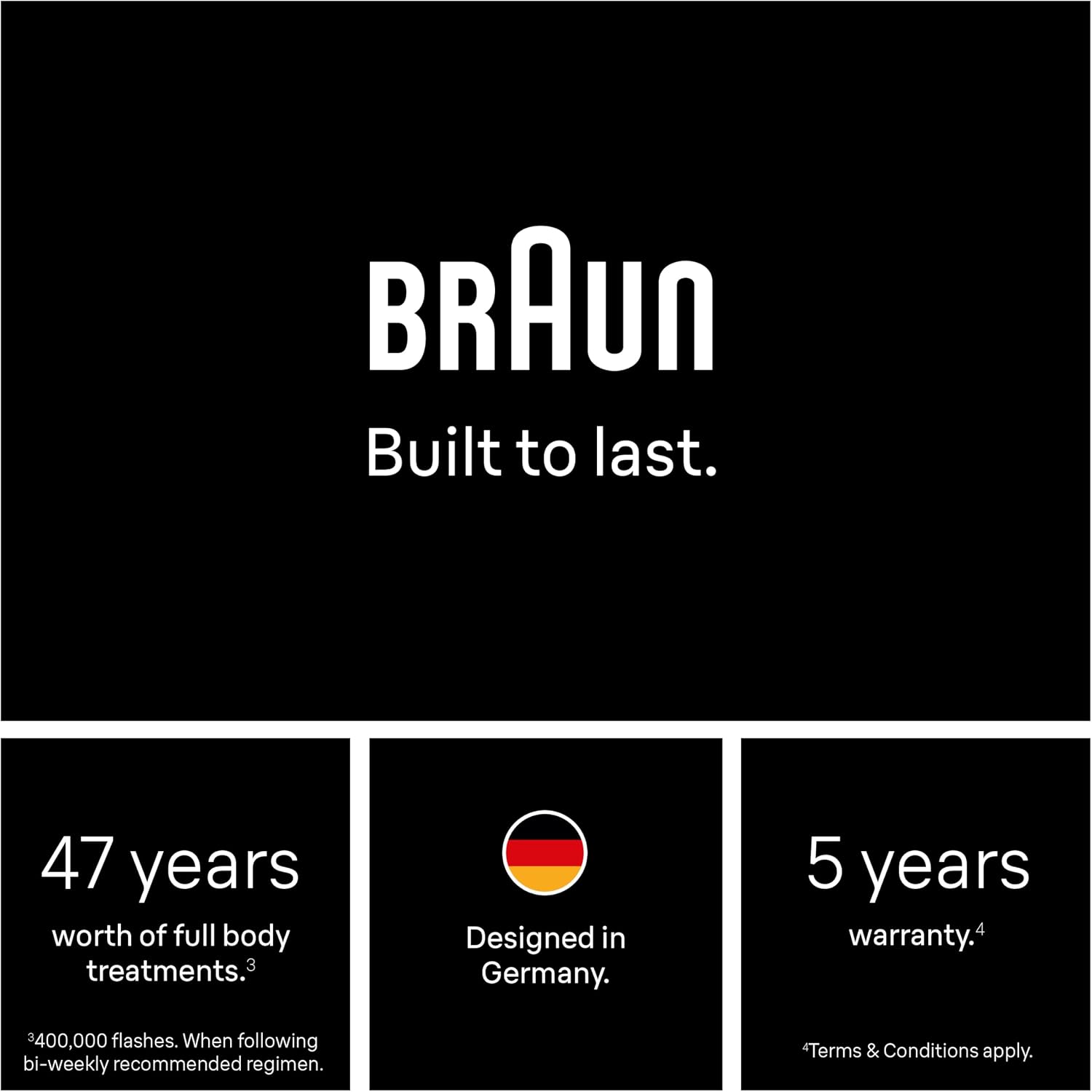 Braun IPL, Silk·Expert Pro 5, IPL Hair Removal for Women and Men, Permanent Laser Hair Reduction At-Home, 1 Head, IPL5100 - Image 9