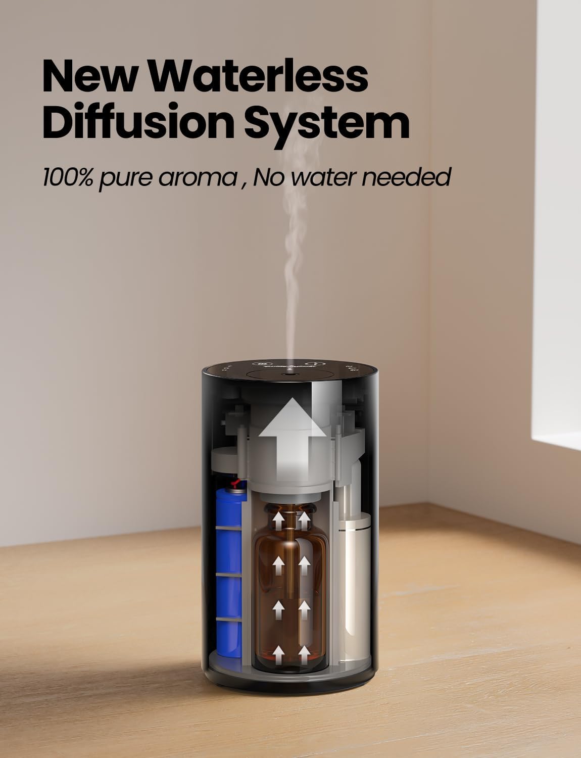 Waterless Essential Oil Diffuser, Portable Aromatherapy Diffuser with 20mL Capacity, Battery Operated Mini Scent Diffuser,3 Mist Levels & Timers, Leak-Free, for Home, Car, Office (Black) | 20mL Capacity, Battery Operated, Mini Scent Diffuser, 3 Mist Levels, Timers, Leak-Free for Home, Office & Travel - Image 4