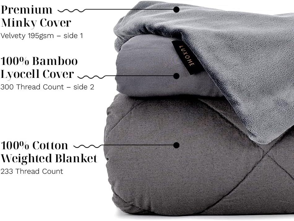 King Size Weighted Blanket | Includes Cool & Cozy Cover | 25 lbs | 90"x80" | Grey | The Best Weighted Blanket - Image 6