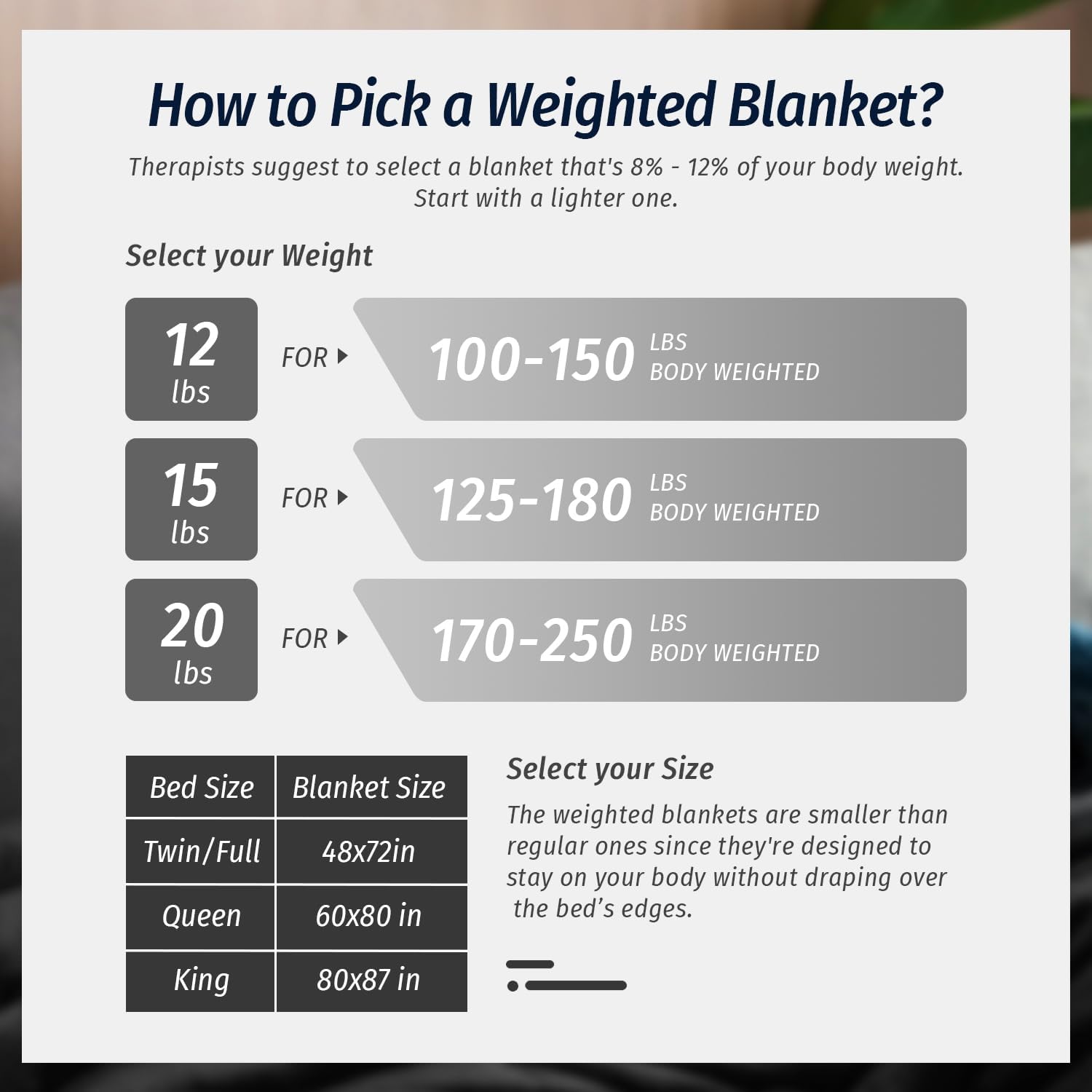 Sherpa Fleece Weighted Blanket for Adult 15 lbs Twin 48"x72" Black | Better Sleep, Relax Body & Mind, Dual Sided Soft Fuzzy Heavy Throw Blankets, Plush Flannel Top, Chunky Fluffy, Warm Hug - Image 7