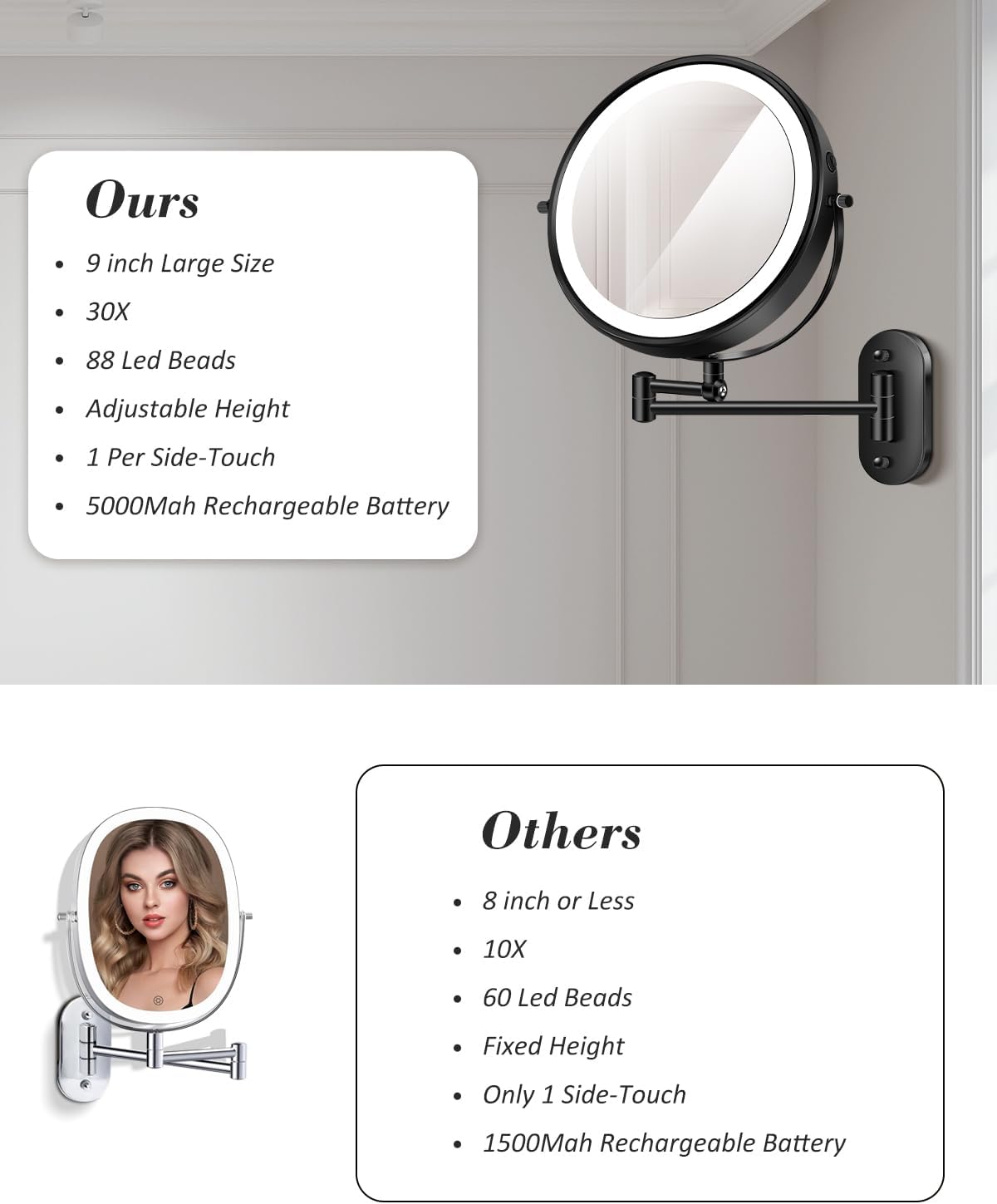 9'' 30X/1X Wall Mounted Height Adjustable Lighted Magnifying Makeup Mirror | 5000mAh Rechargeable Bathroom Mirror with 3 Color Modes Light, Extended Arm Space Saving for Apartment, Hotel, Rental House - Image 5