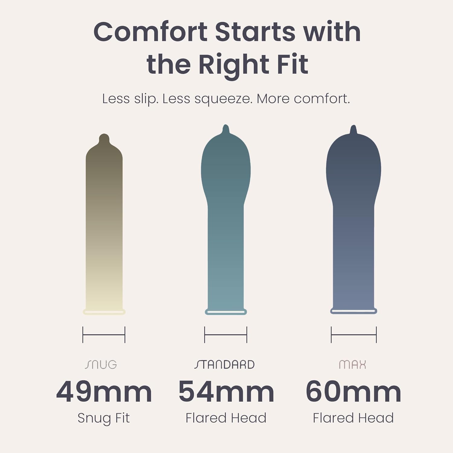 UNION STANDARD Condoms - Ultra-Thin Natural Latex - Medium 54mm, 12 Count | Lightly Lubricated, Vegan-Friendly, Body-Friendly, Medium Size for Natural Feel and Comfort, Flared Head, Flexible Design - Image 4