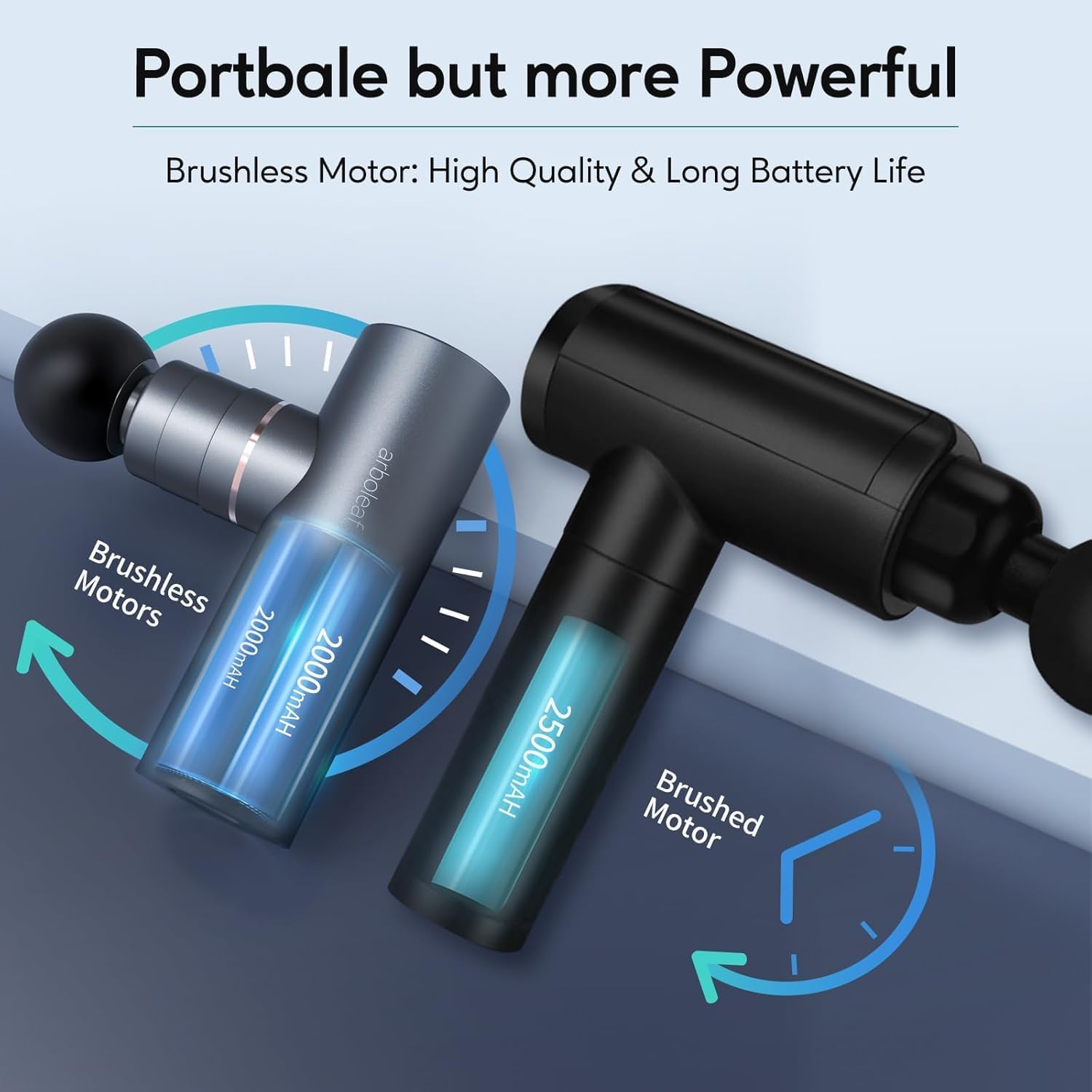 arboleaf Mini Massage Gun Deep Tissue, Portable Percussion Muscle Massager | Small Yet Powerful Full-Metal Design with a Quiet Brushless Motor for Deep Muscle Relief at Home, the Gym, or While Traveling - Image 4