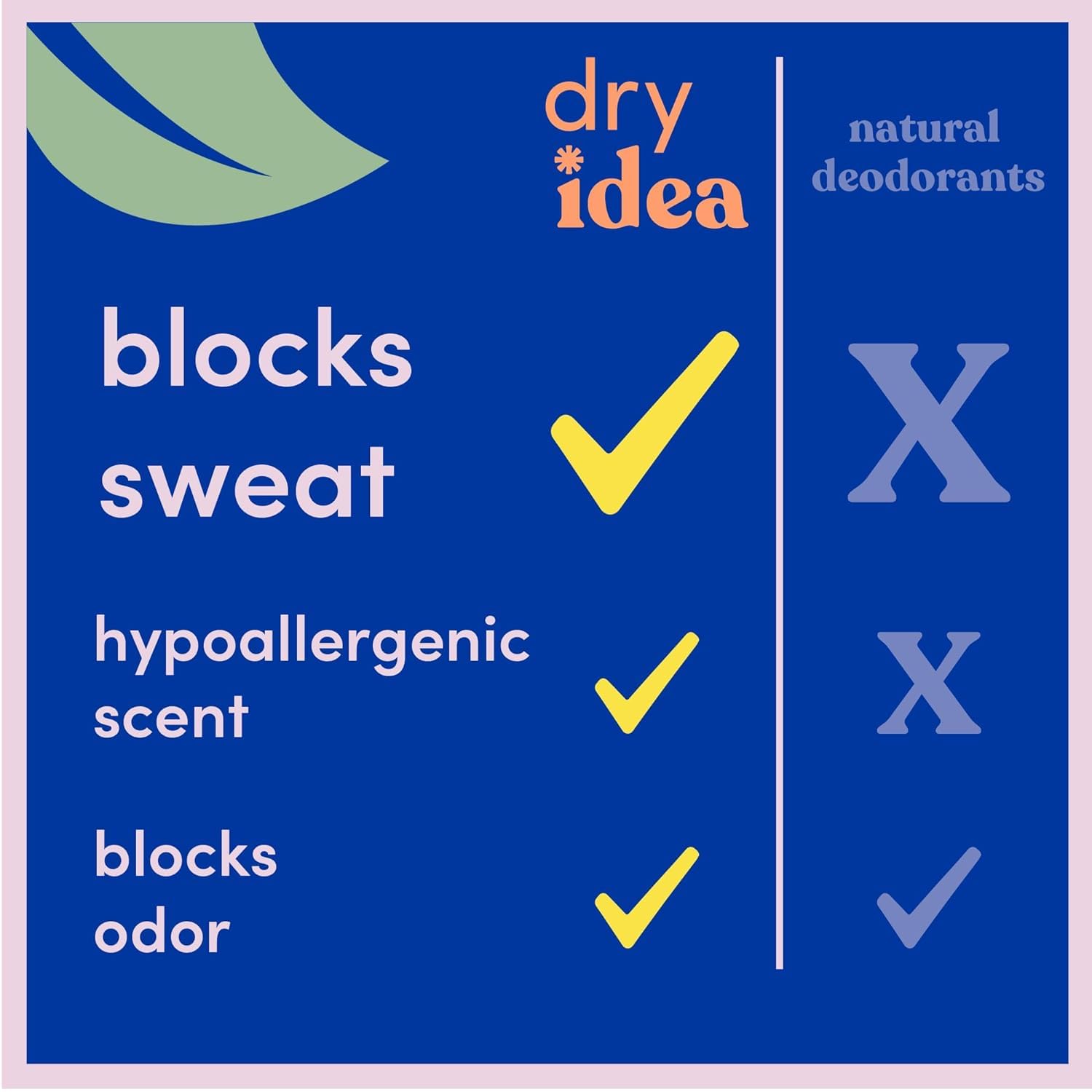 Dry Idea Plant Based Antiperspirant with Aluminum Sweat Blockers Invisible Solid Deodorant for Women – Fresh Breeze Scent, 72Hr Sweat & Odor Control for Sensitive Skin, 1pk - Image 6