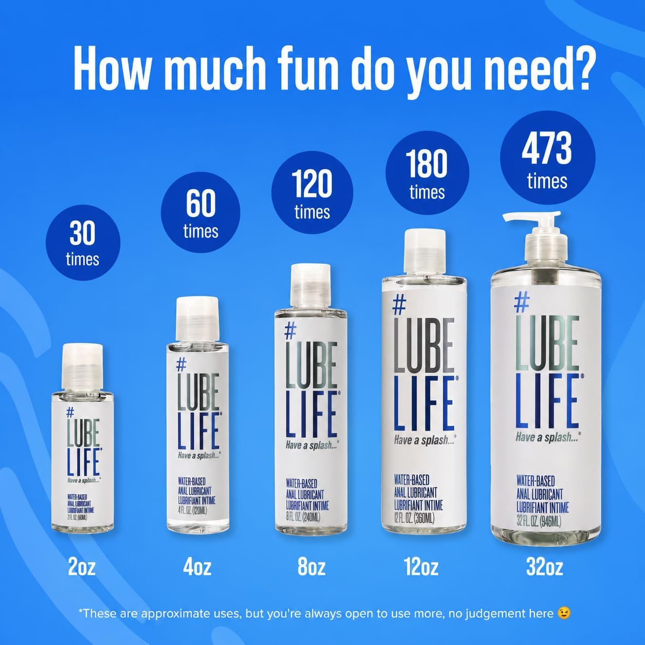 LUBELIFE Water Based Anal Lube, Personal Lubricant Toy Safe, 8 fl oz | Regular anal lube gel for privacy, non-sticky water-based formula, toy and condom compatible, smooth confident glide - Image 6