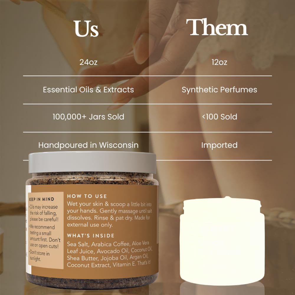 Bare Botanics Coconut Coffee Body Scrub 24oz | Made in Madison, WI | All Natural Sea Salt Exfoliator w/ Skin Loving Moisturizers | Vegan & Cruelty Free | Gift Ready Packaging w/ a Cute Wooden Spoon | All Natural, Non Toxic, Vegan and Cruelty Free | Handpoured in Madison, WI | Ready to Gift | Comes with Cute Wooden Spoon - Image 7