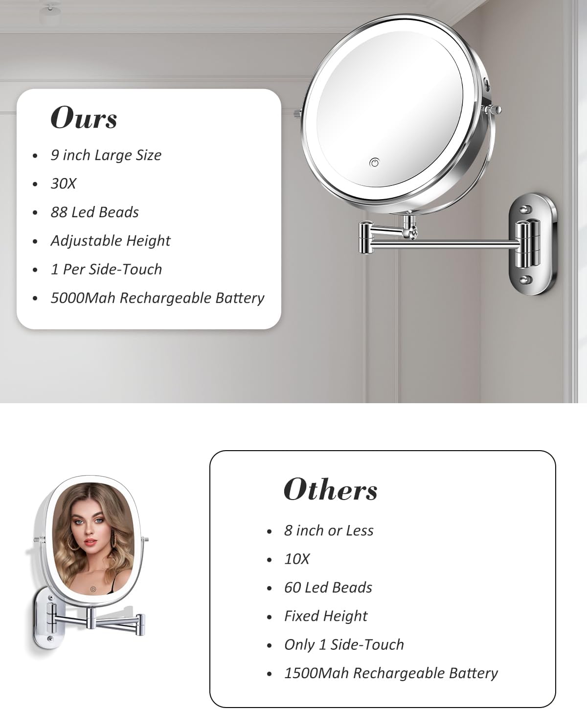 9'' 30X/1X Wall Mounted Height Adjustable Lighted Magnifying Makeup Mirror | 5000mAh Rechargeable Bathroom Mirror with 3 Color Modes Light, Extended Arm Space Saving for Apartment, Hotel, Rental House - Image 9
