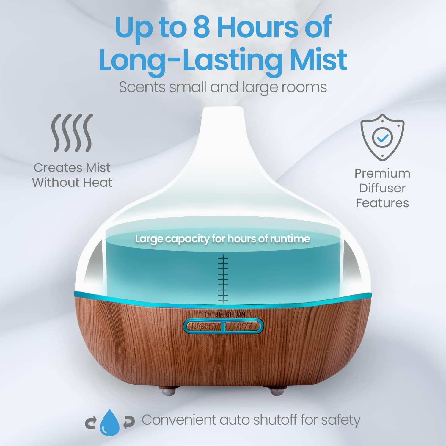 Ultimate Aromatherapy Diffuser & Essential Oil Set - Ultrasonic Top 10 Oils Modern with 4 Timer 7 Ambient Light Settings Therapeutic Grade Lavender - Image 3