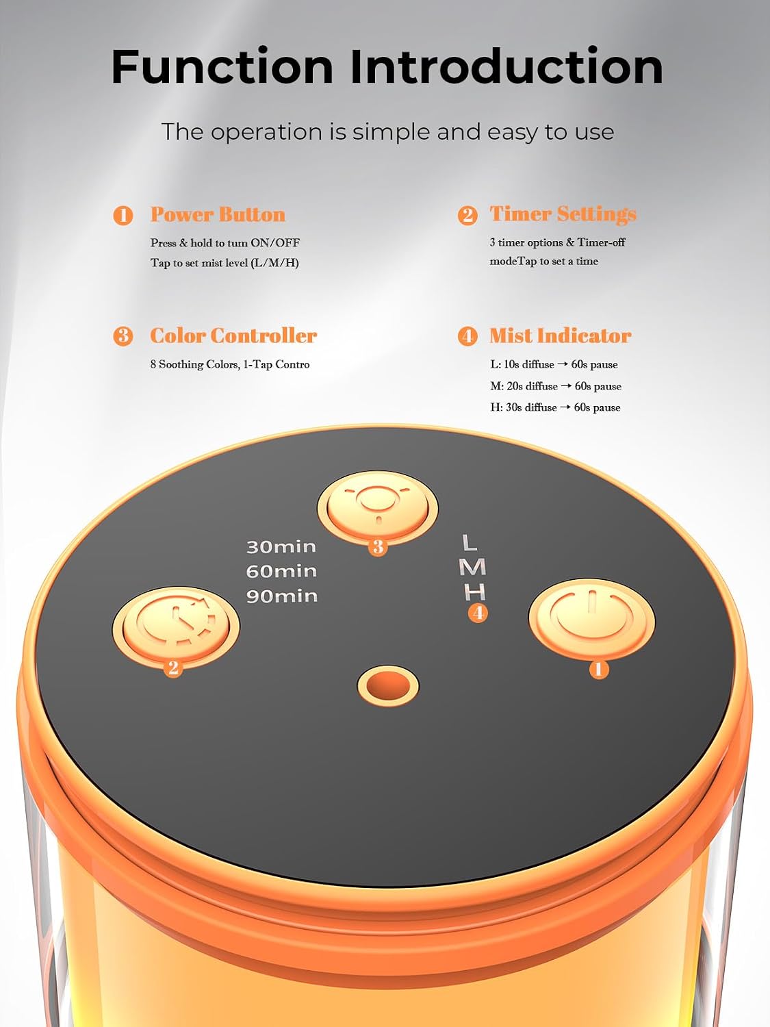 Waterless Essential Oil Diffuser: 𝟗-𝐂𝐨𝐥𝐨𝐫 𝐋𝐄𝐃 Orange | Portable Scent Diffuser - No Water No Heat For Pure Aroma - 48H Battery 3 Mist Levels & 4 Timers for Car Office - Image 7