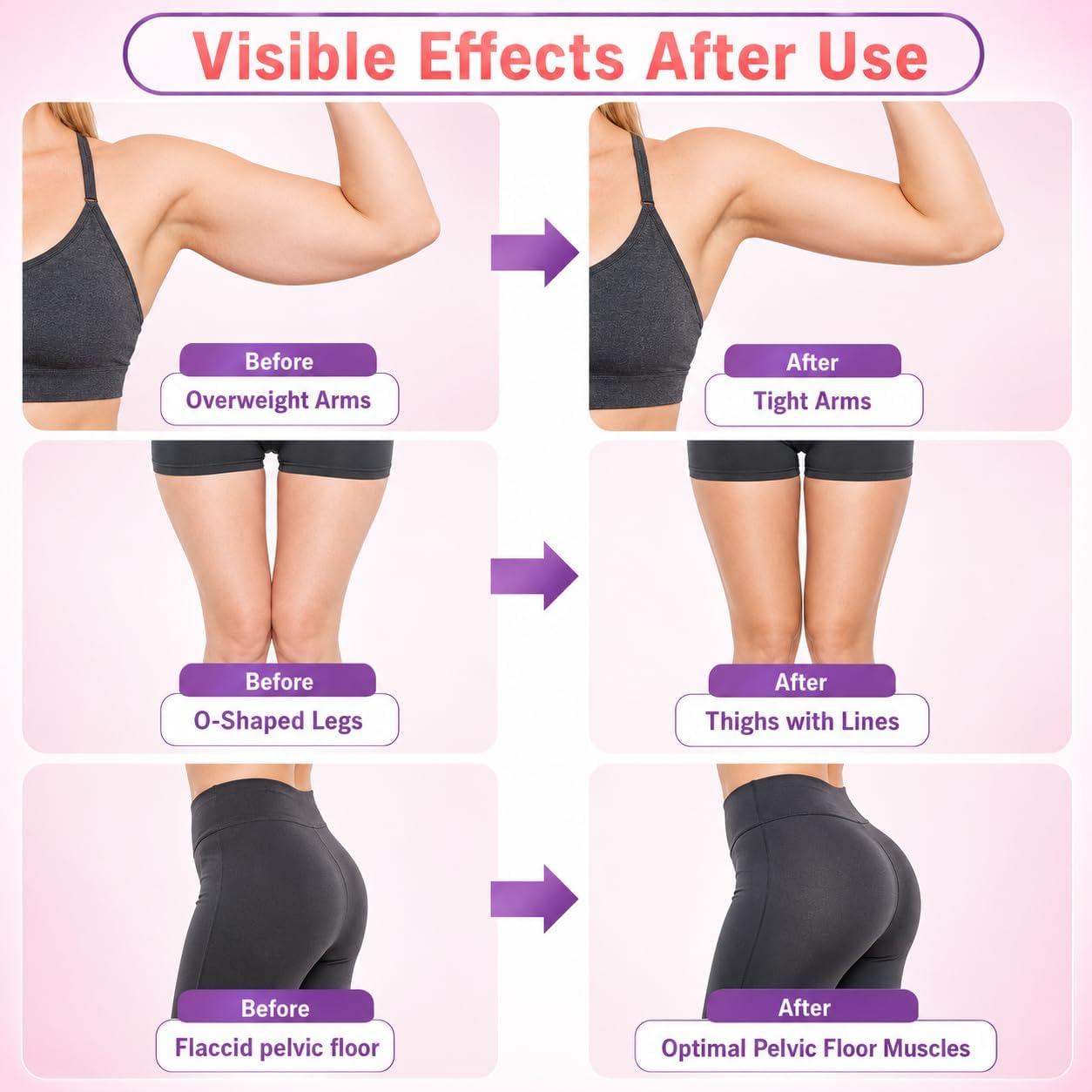 Pelvic Floor Trainer, Thigh & Hip Muscle Trainer for Women | 360° Rotatable Portable Inner Thigh Exerciser for Hip Leg Arm, Screen Display & TPE Non-Slip Enlarged Fitting Surface - Image 3