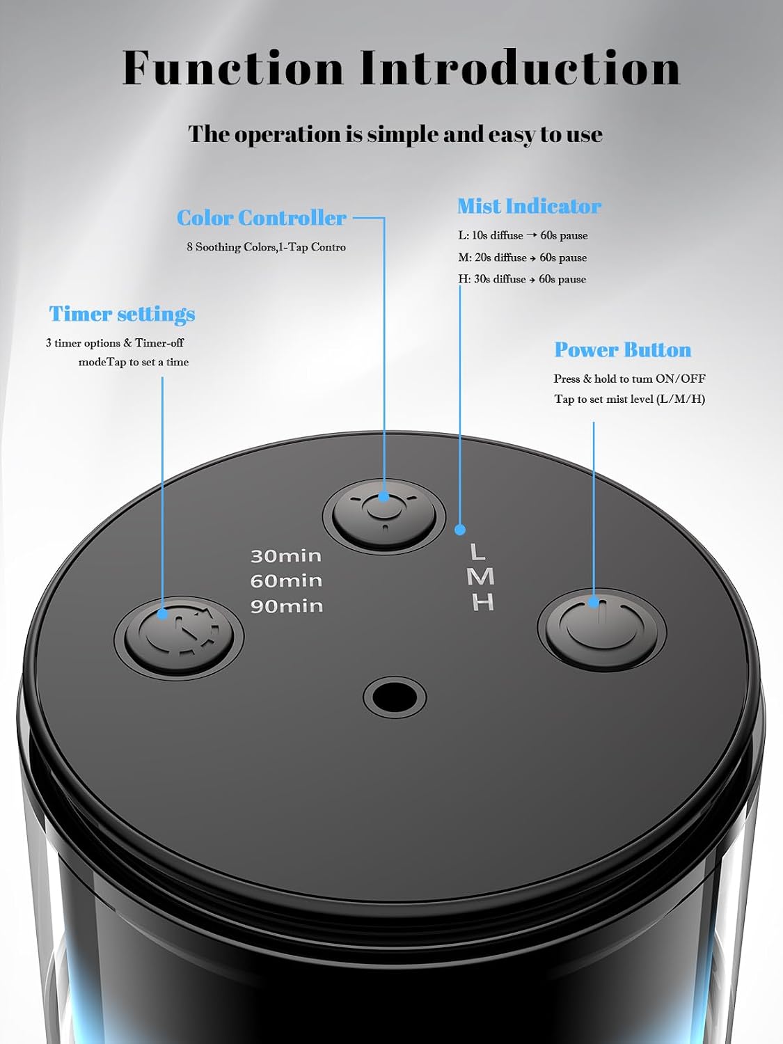 Waterless Essential Oil Diffuser: 𝟗-𝐂𝐨𝐥𝐨𝐫 𝐋𝐄𝐃 for Home | Portable Scent Diffuser - No Water No Heat For Pure Aroma - 48H Battery 3 Mist Levels & 4 Timers for Car Office - Image 7