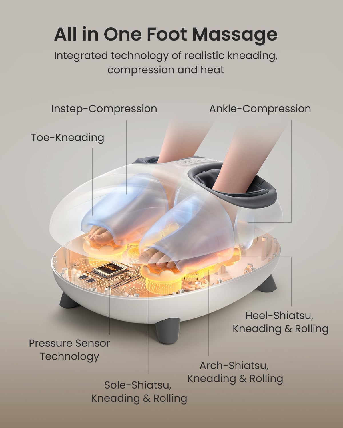 RENPHO FSA Eligible HSA Shiatsu Foot Massager with Heat, Gifts for Women | 3 Modes Kneading & Compression Massage, At- Home Relief & Foot Care for Birthday Gifts, RF Control, Auto Size Fit up to 13 - Image 2