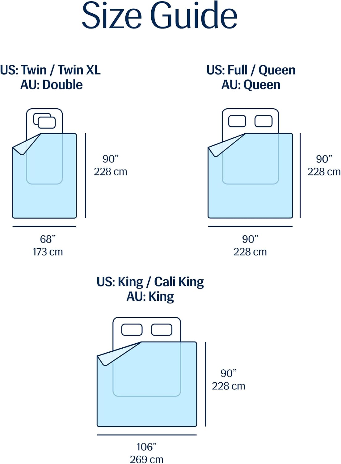 REST® Evercool® Cooling Comforter Blanket for Hot Sleepers, Full/Queen | All-Season Bedding to Keep Cool, Reversible Cool-to-Touch Fabric for Night Sweats, Breathable, Lightweight, Machine Washable - Image 9