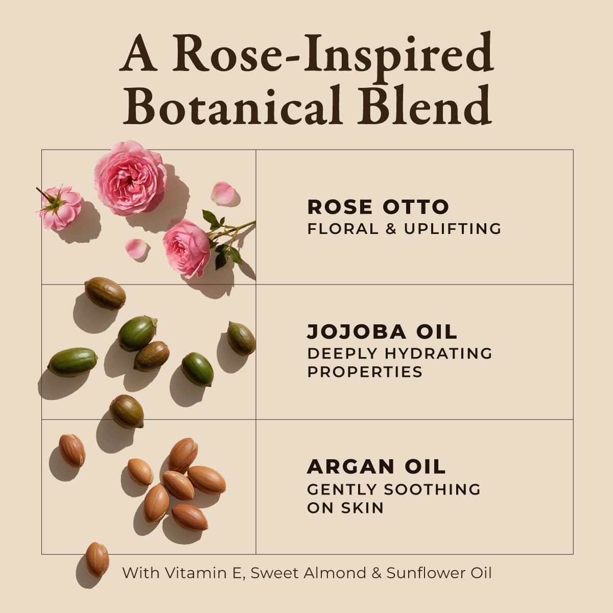 Gya Labs Rose Massage Oil - 6.76 Fl Oz - Delivers Deep Relaxation with Luxurious Feel, Offers Deep Hydration for Skin - Made with Authentic Rose Otto, Non-Greasy Formula, Non-GMO and Cruelty-Free - Image 3