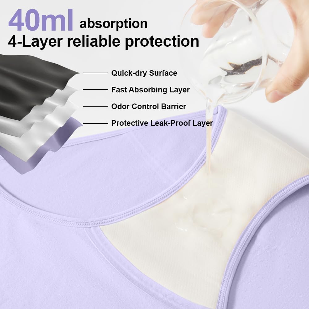 Battewa Incontinence Underwear for Women Absorbent 40ml Multicolor L | mid-waist panties,reusable,bladder leak protective briefs,pee proof,waterproof,40ml absorbent for Light to moderate leaks - Image 2