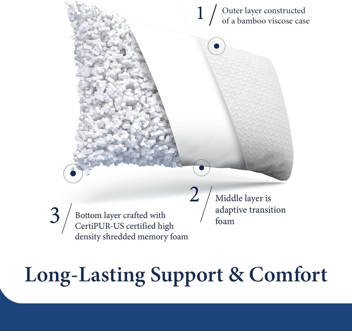 Cosy House Collection Luxury Rayon Derived from Bamboo Memory Foam Pillow | Adjustable & Removable Fill - Cool & Breathable Cover with Zipper for Side, Back, & Stomach Sleepers (King) - Image 4