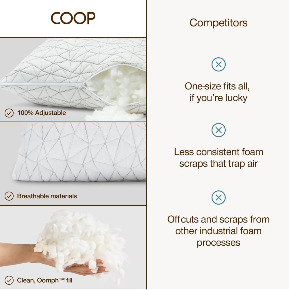 Coop Home Goods Original Adjustable Body Pillow, 20x54 Long Pillow for Back, Shoulder, Hip and Knee Support, Side Sleeper Body Pillows for Adults with Memory Foam & Washable Cover - Image 7