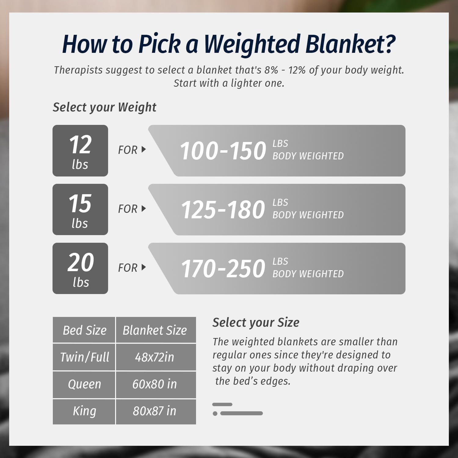 Sherpa Fleece Weighted Blanket for Adult 15 lbs Twin 48"x72" Grey | Better Sleep, Relax Body & Mind, Dual Sided Soft Fuzzy Heavy Throw Blankets, Plush Flannel Top, Chunky Fluffy, Warm Hug - Image 7