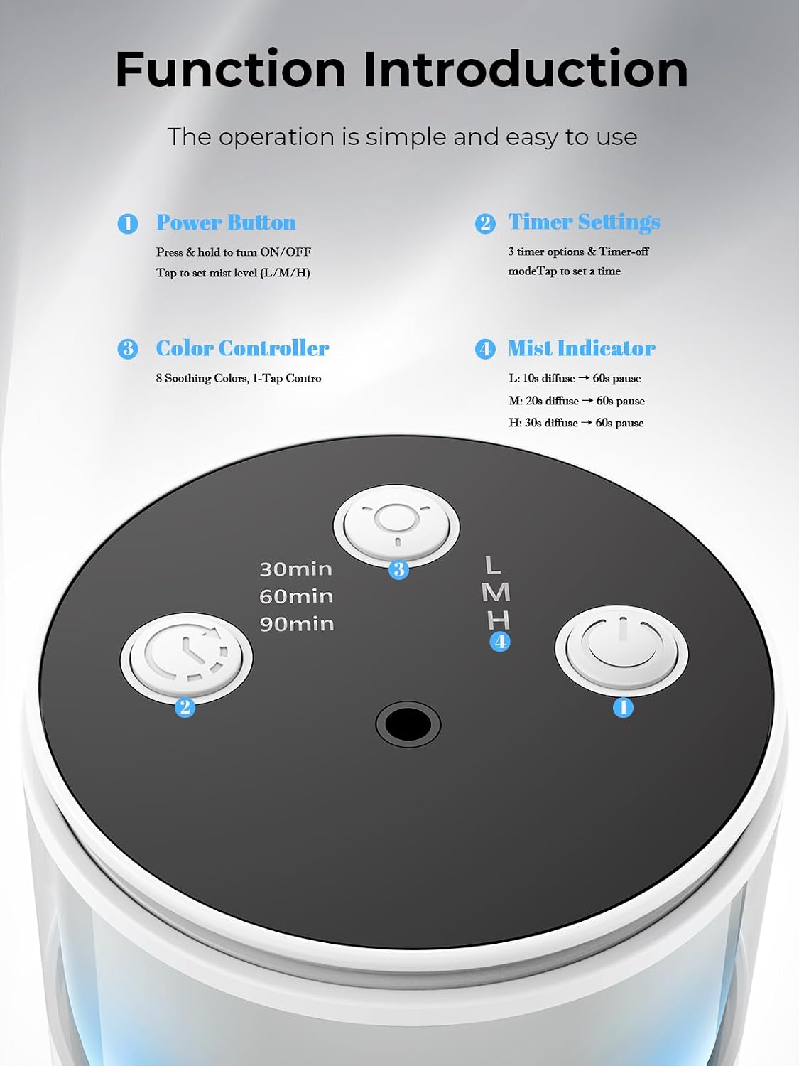 Waterless Essential Oil Diffuser: 𝟗-𝐂𝐨𝐥𝐨𝐫 𝐋𝐄𝐃 Snow White | Portable Scent Diffuser - No Water No Heat For Pure Aroma - 48H Battery 3 Mist Levels & 4 Timers for Car Office - Image 6