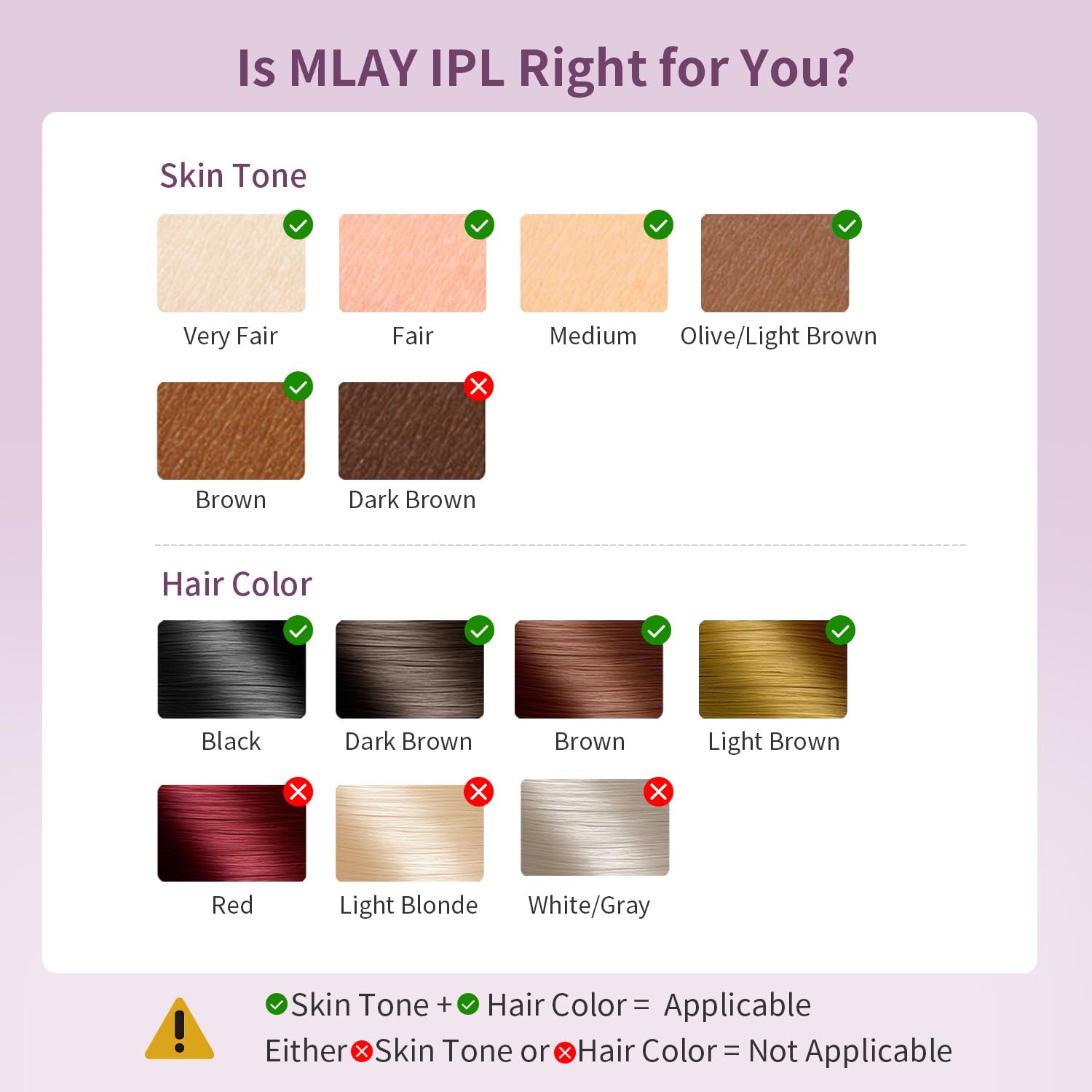 MLAY IPL Laser Hair Removal, Hair Removal Device with Ice Cooling Painless Hair Removal for Women & Men, Permanent Hair Removal at Home for Arms Armpits Face Legs Bikini Line, 5 Energy Levels, 2 Heads | T14 Hair Removal 1,500,000 Flashes Permanent Hair Removal at Home for Arms Armpits Face Legs Bikini Line, with HR BK FC Heads - Image 7