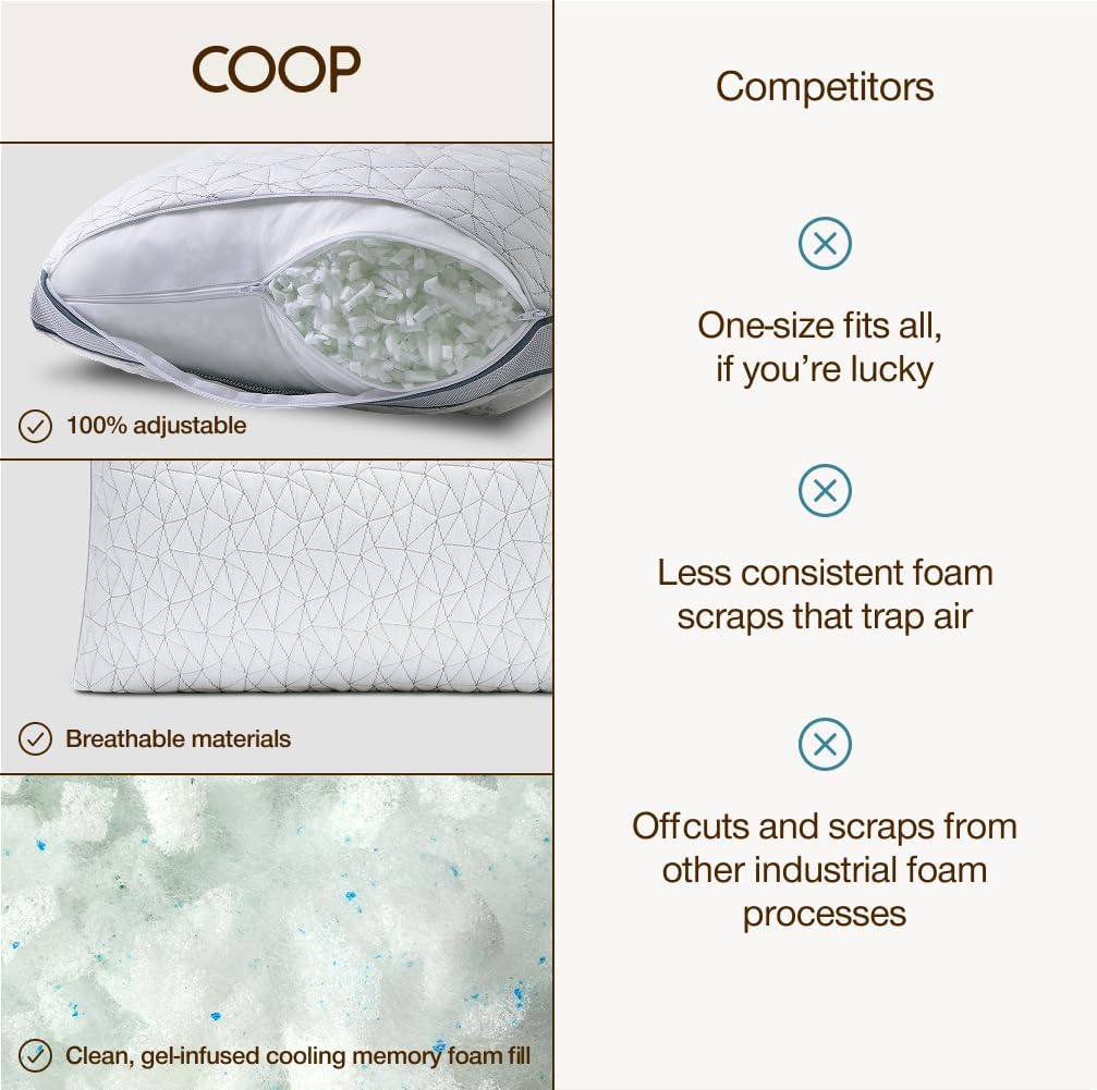 Coop Home Goods Eden Bed Pillow Queen Size for Sleeping on Back, Stomach and Side Sleeper- Medium Soft Memory Foam Cooling Gel - CertiPUR-US/GREENGUARD Gold - Image 8