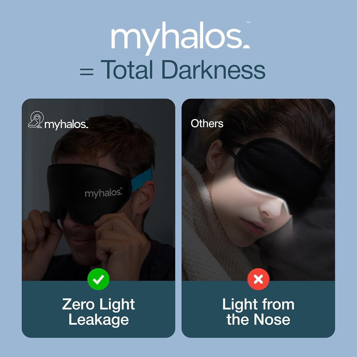 MyHalos® Sleep Mask for Men and Women, 3D Blackout Eye Masks for Sleep | Sleeping Mask, Blindfold, Zero Pressure, Breathable, Side Sleepers &Eyelash Friendly, Night & Travel Eye Mask (Black) - Image 6