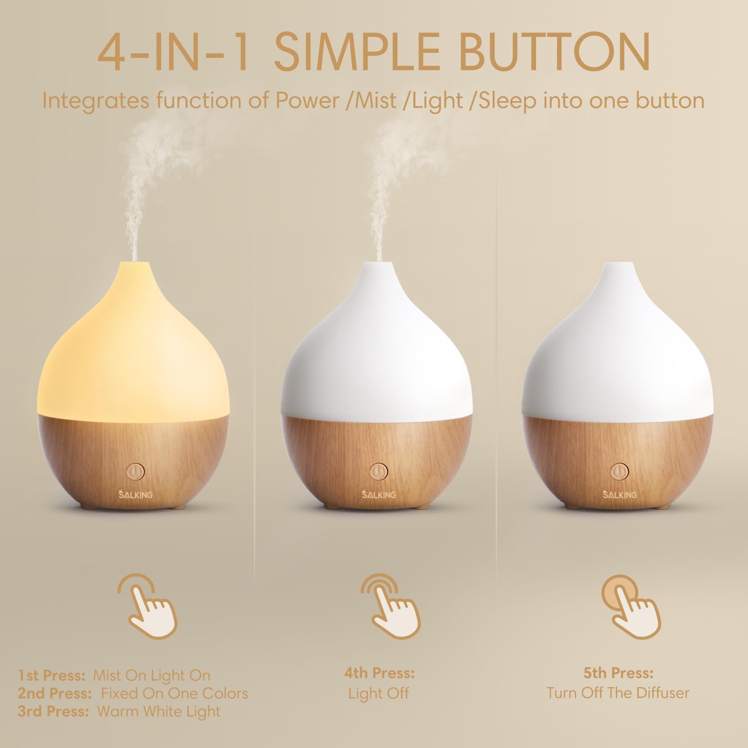 SALKING Essential Oil Diffuser for Home, 100ml Small Aromatherapy Diffuser | Ultrasonic Diffusers for Essential Oils, Warm White Lights, Cool Mist Humidifier with Auto Shut-Off, for Bedroom, Office - Image 4