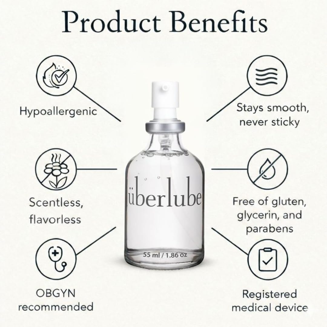Uberlube Premium Silicone Lube - Unscented and Ultra Smooth (55 ml) | Long Lasting Lube, Vitamin E, Waterproof, Personal Lubricant for Privacy & Toys, Vaginal & Anal Use, OBGYN Recommended - Image 2