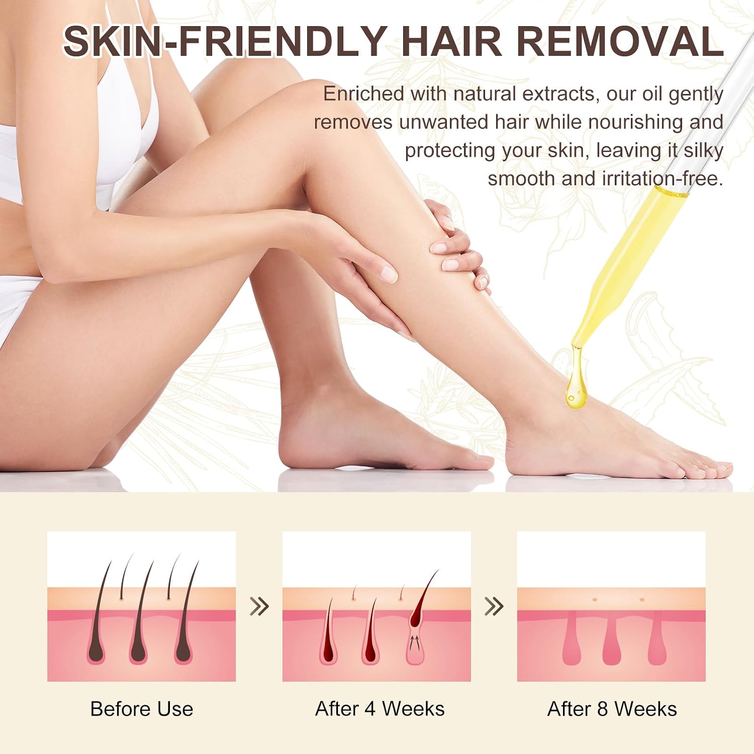 Cyprus Rotundus Oil for Hair Removal - Reducing Body Hair Growth | 100% Pure Cyperus Rotundus Essential Oil for Smooth Skin & Hair Removal, 60ml - Image 2