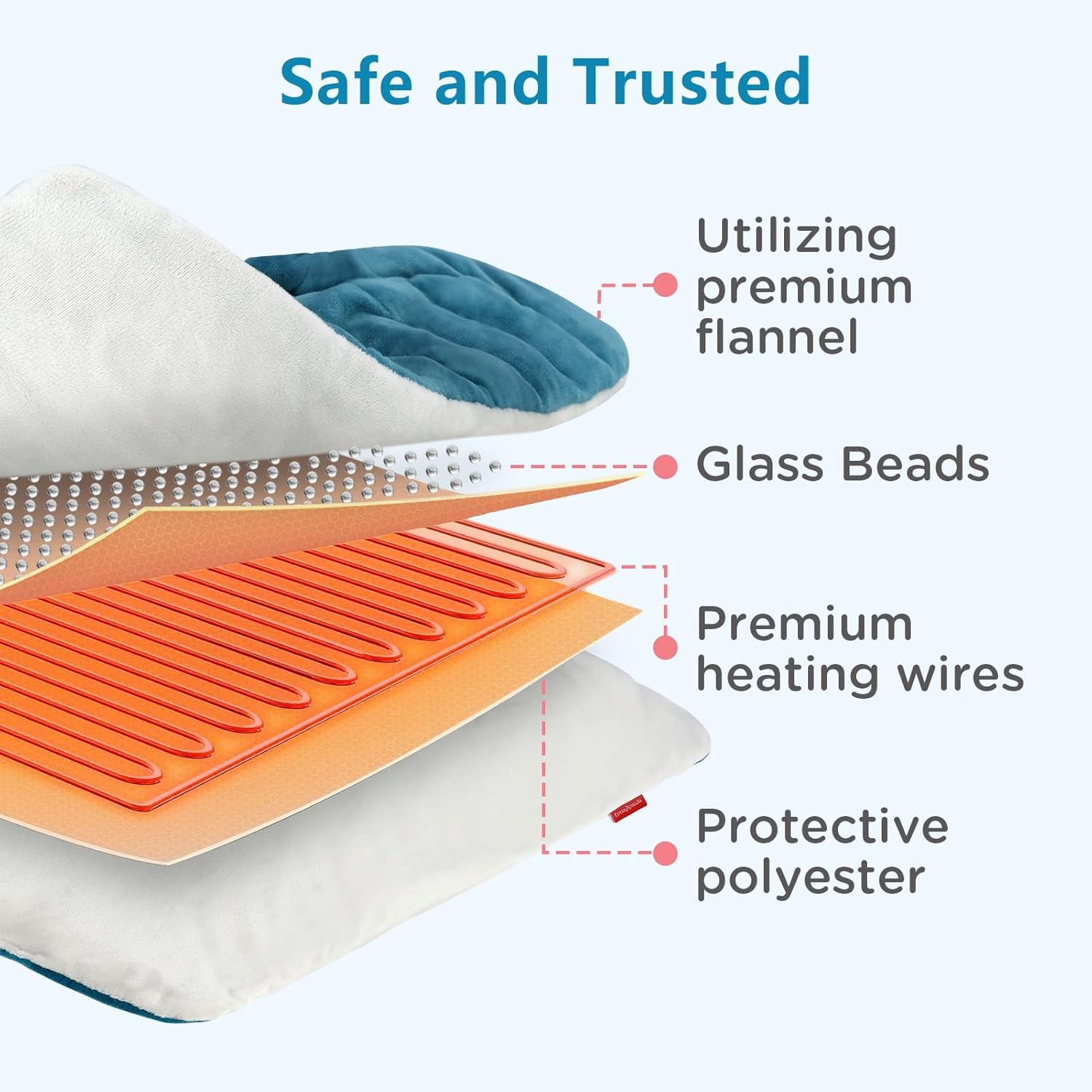 Comfytemp Weighted Heating Pad for Back & Period, FSA Eligible HSA, 12 x 24 | 2.2 lb, Electric Heating Pad for Neck Shoulders, Birthday Gifts for Women Men Mom Dad, HSA Approved, 2H Auto-Off, Washable - Image 7