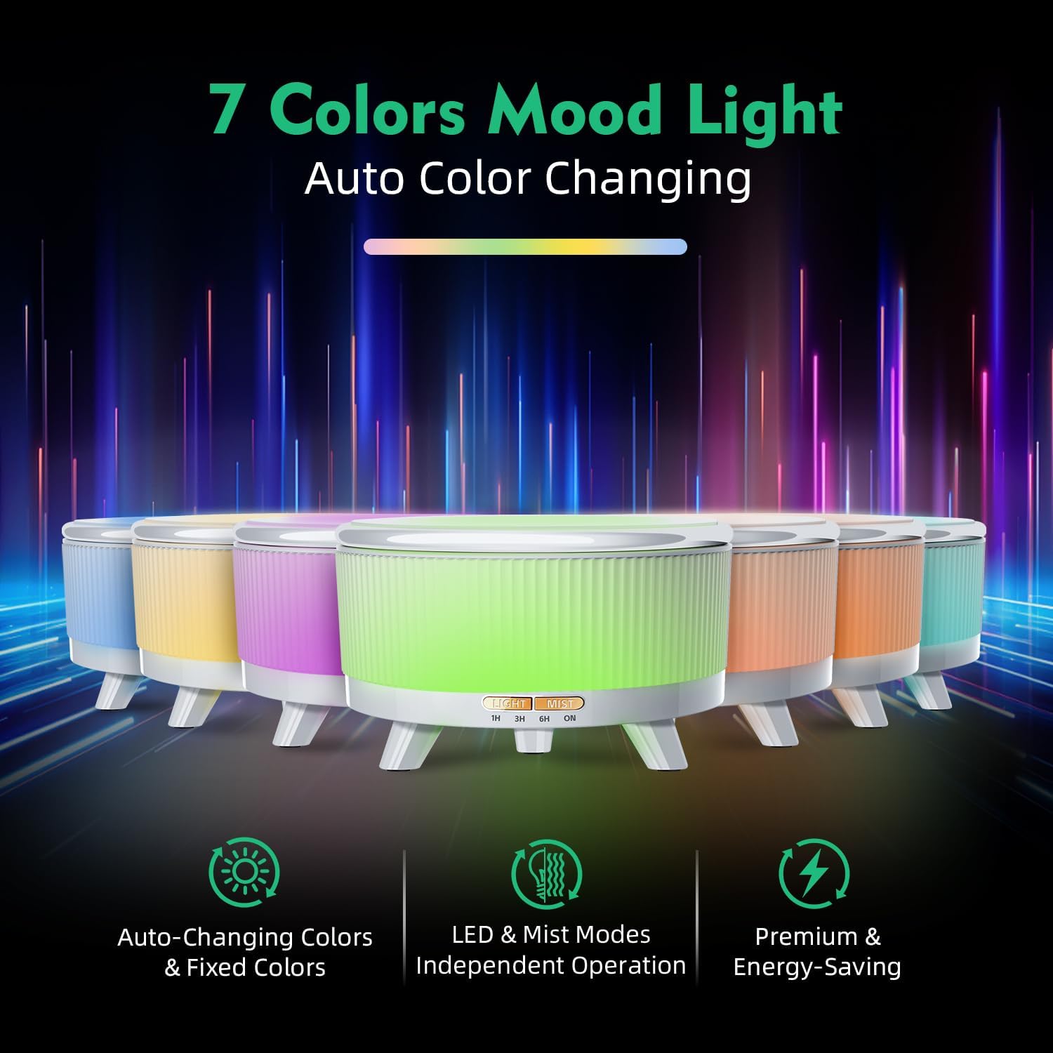 20-Hour Long-Lasting Aromatherapy, 500ML Essential Oil Diffuser | Ultrasonic Cool Mist Humidifier with Remote Control, 7 Color Lights, Timer, Auto-Off for Home/Bedroom/Yoga (Minimalist White) - Image 4