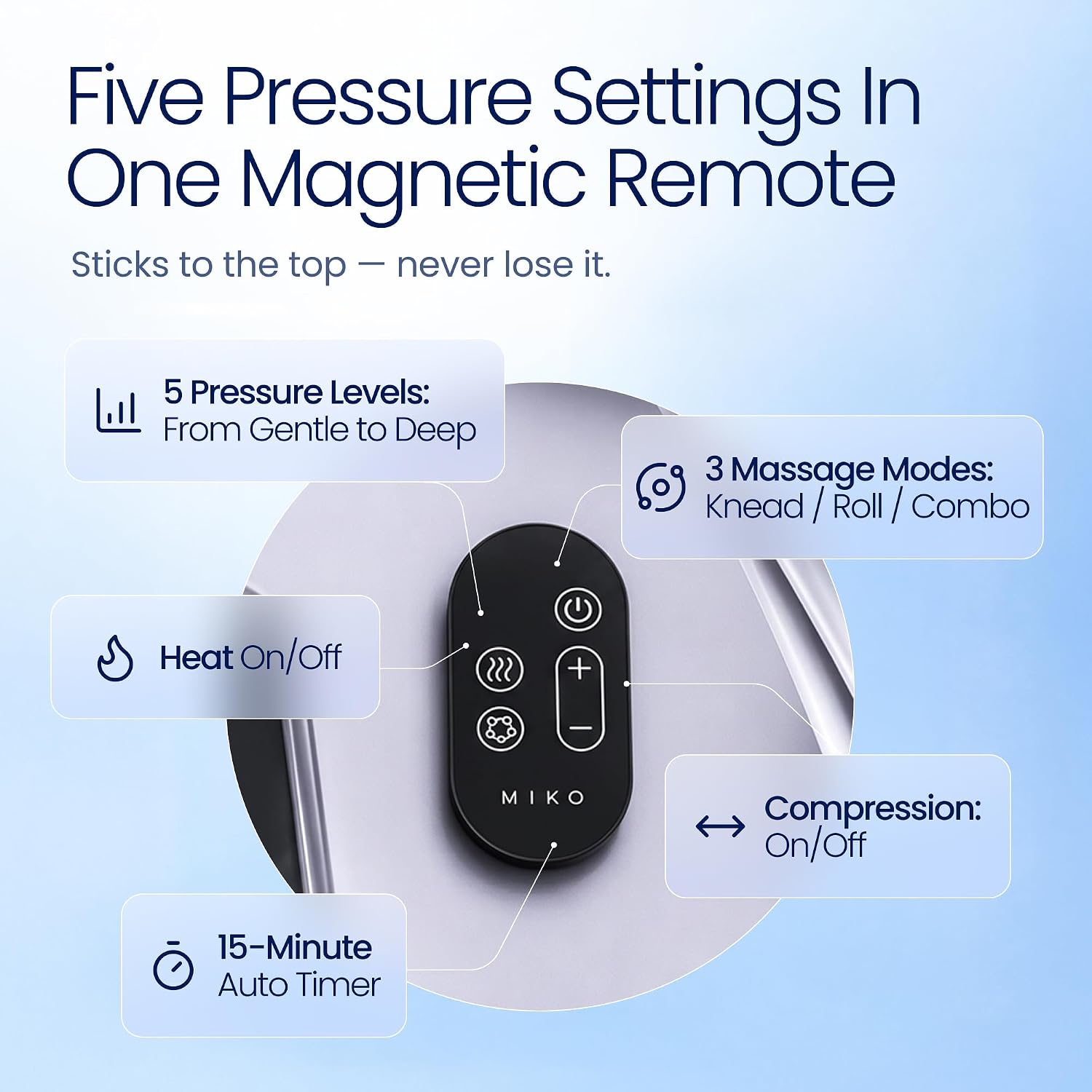MIKO Shiatsu Foot Massager with Heat for Neuropathy & Plantar Fasciitis | Heated shiatsu feet massager, 5 intensity levels, deep compression & wireless remote, fits feet up to men's size 12 - Image 6