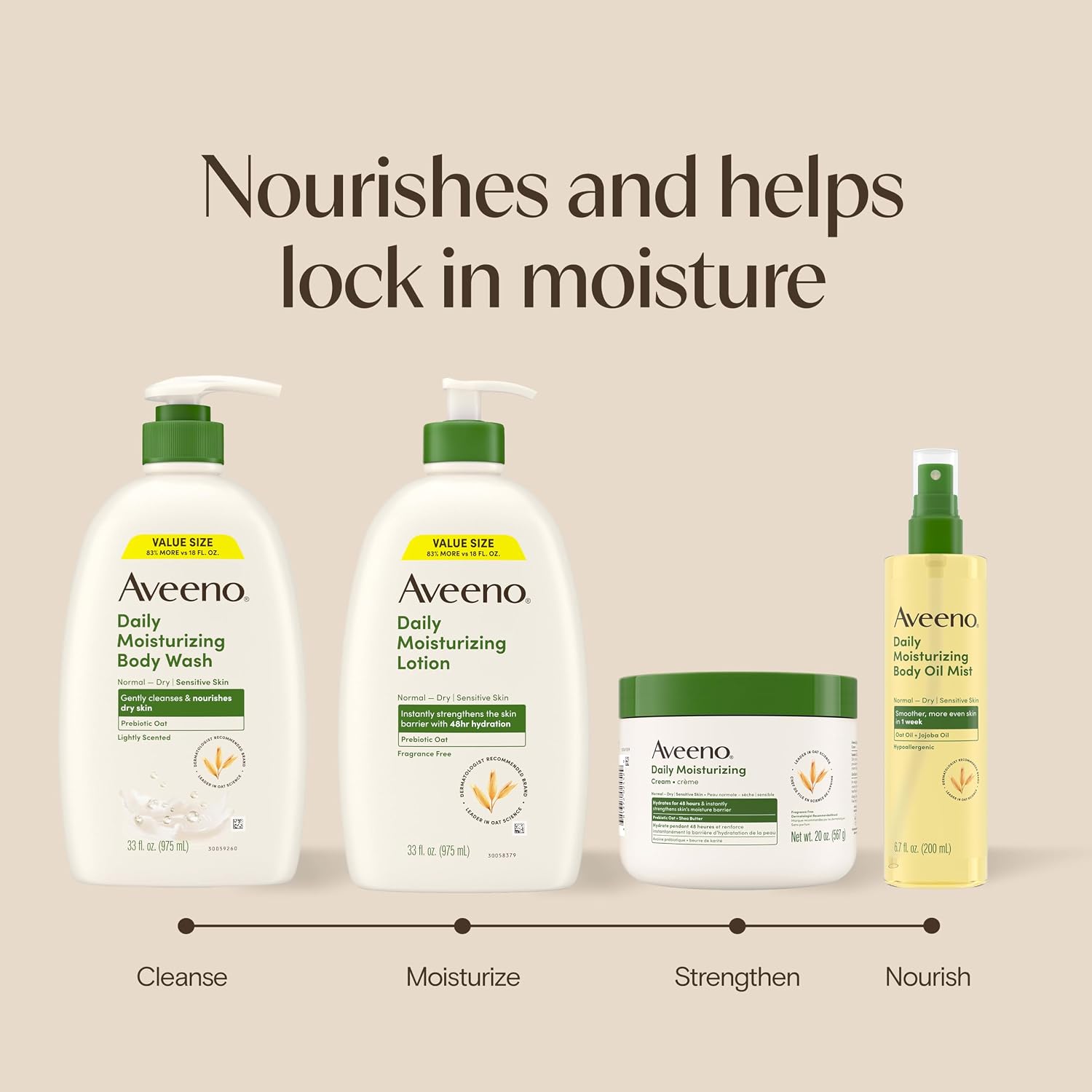 Aveeno Daily Moisturizing Body Wash for Normal to Dry Skin, Sensitive Formula with Prebiotic Oat, Gently Cleanses Dry Skin, Lightly Scented Body Wash for Women and Men, Value Size 33 fl. Oz - Image 8