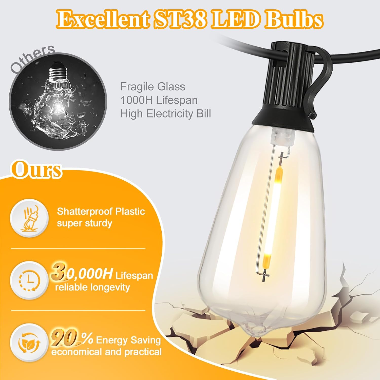 LED Outdoor String Lights 100FT Patio Lights with 52 Shatterproof ST38 Vintage Edison Bulbs, Outside Hanging Light Waterproof for Porch, Deck, Garden, Backyard, Balcony, 2700K Dimmable | 2 Spare ST38 Edison Bulbs Dimmable, Connectable Plug-in LED Outdoor Lighting for Porch, Garden, Backyard, Balcony, 2700K - Image 2