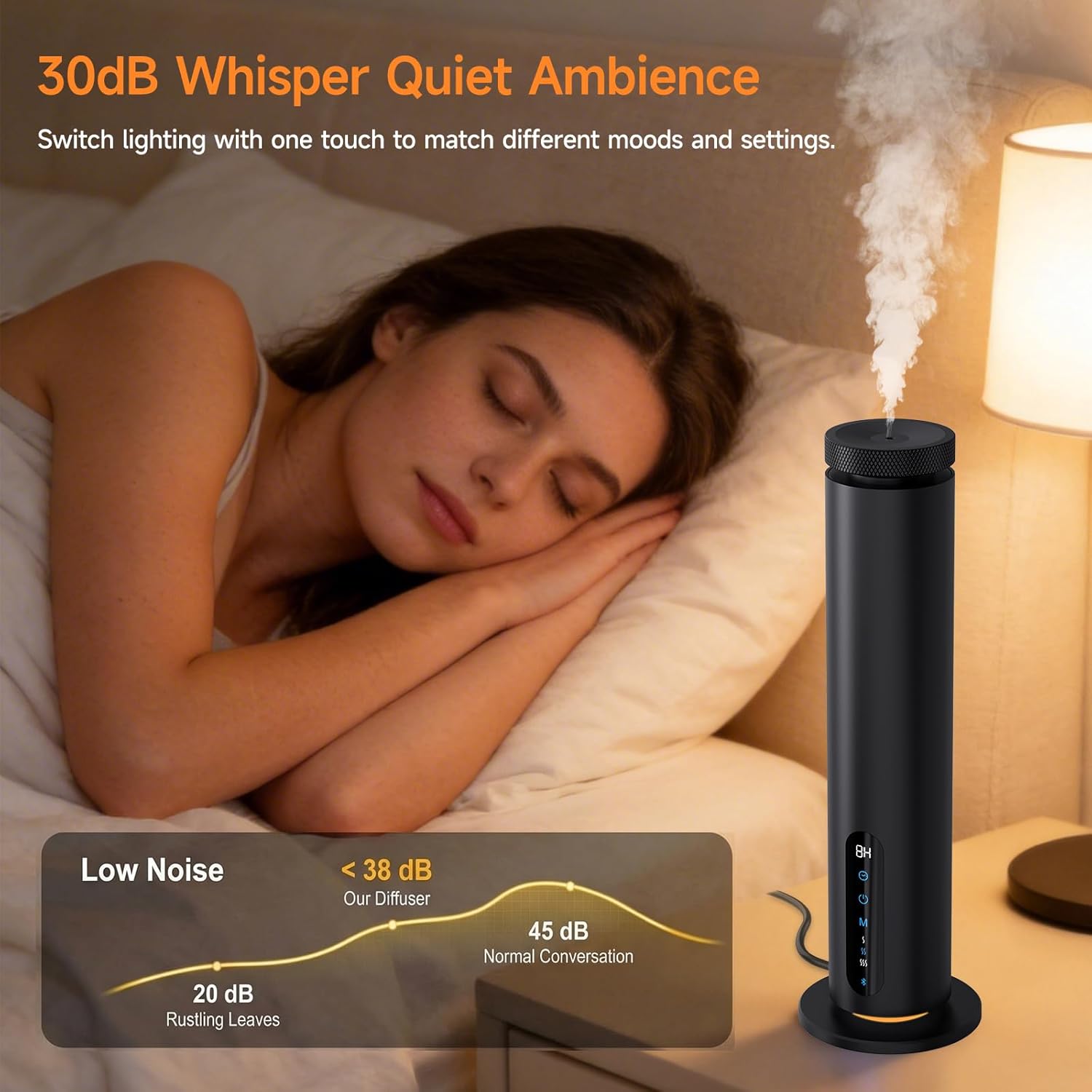Waterless Essential Oil Diffuser, 1000 Sq.Ft Coverage, Smart App & Remote Control Scent Machine, 3 Color Ambient Lights, Adjustable Mist, Quiet Aromatherapy Diffuser for Home Large Room Hotel, Black - Image 5