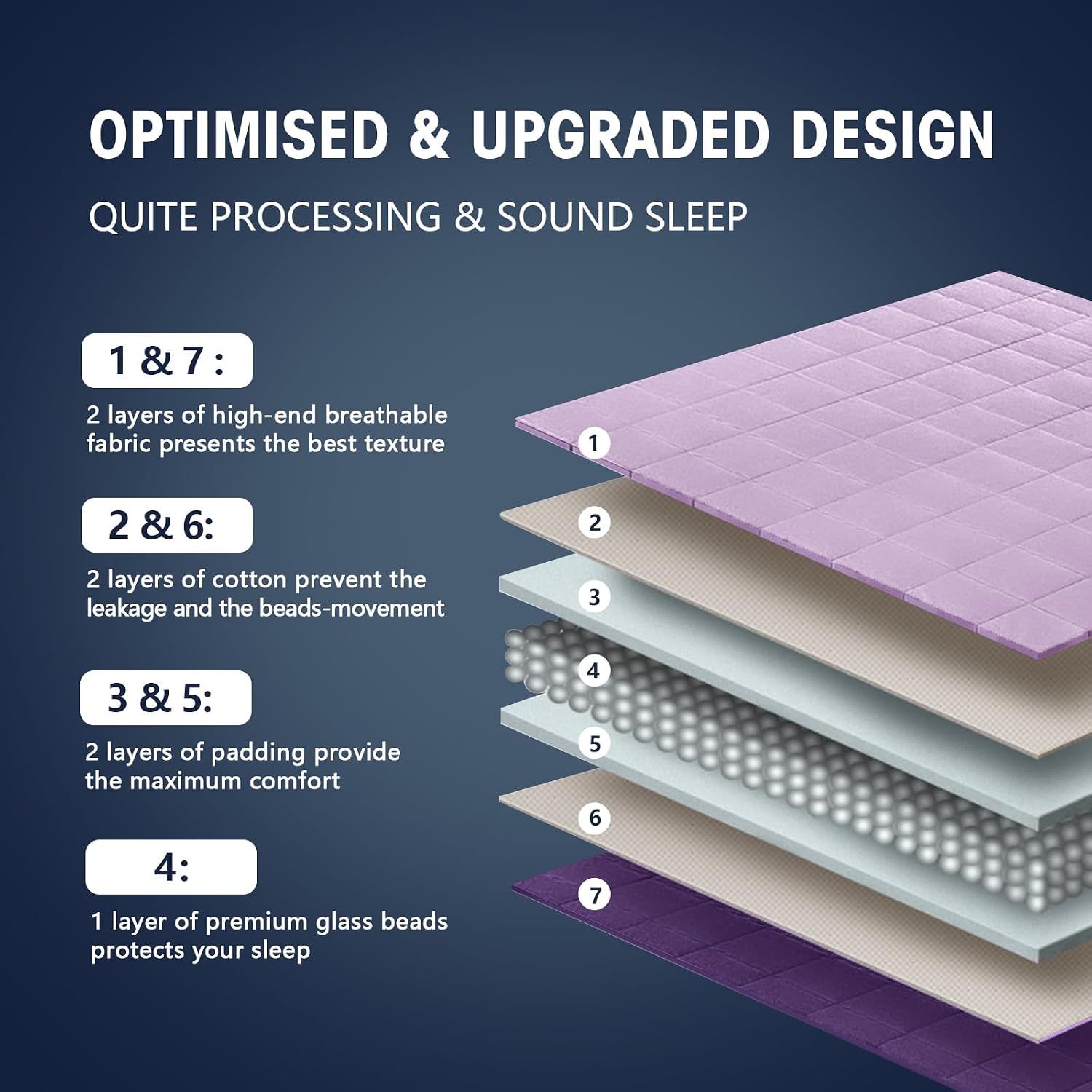 yescool Weighted Blanket for Adults (20 lbs, 60” x 80”, Purple) Cooling Heavy Blanket for Sleeping Perfect for 190-210 lbs, Queen Size Breathable Blanket with Premium Glass Bead, Machine Washable - Image 6