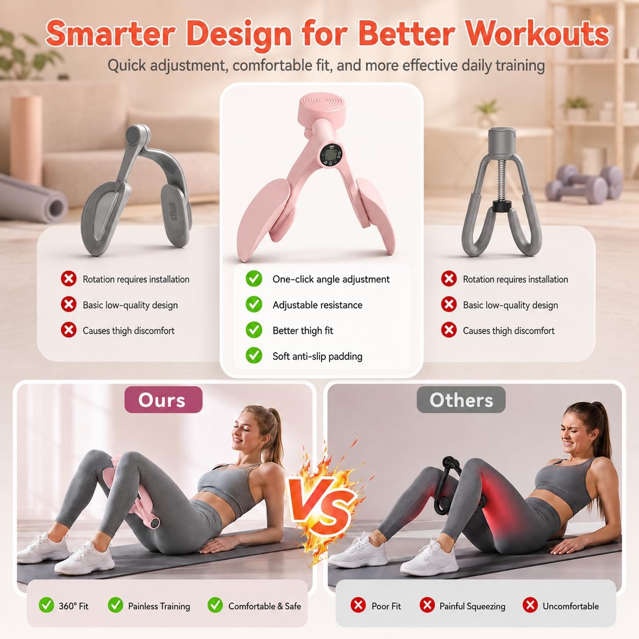 Pelvic Floor Trainer, Thigh & Hip Muscle Trainer for Women | 360° Rotatable Portable Inner Thigh Exerciser for Hip Leg Arm, Screen Display & TPE Non-Slip Enlarged Fitting Surface - Image 6
