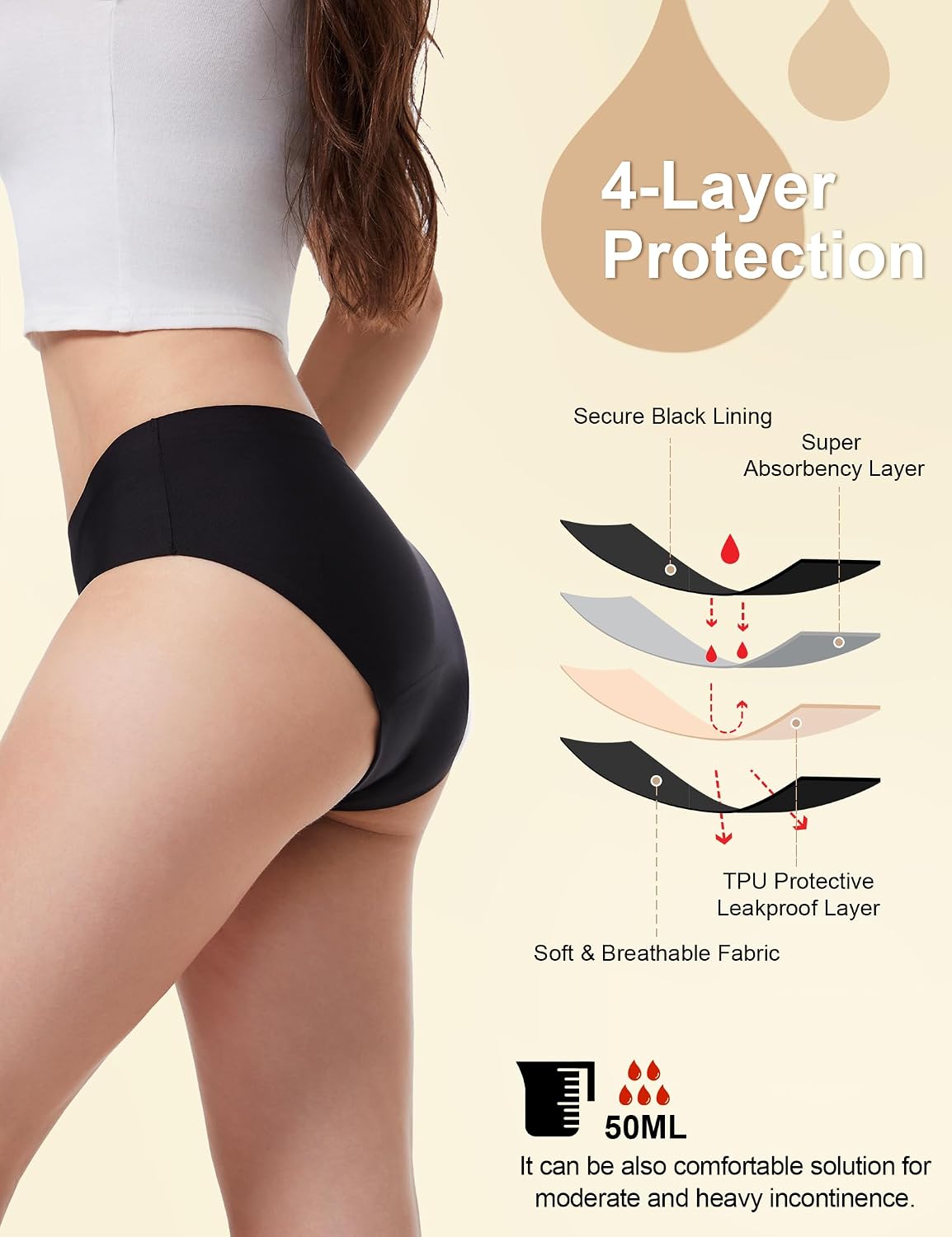 ECO PERIOD Seamless Period Panties Heavy Flow Period Underwear for Women | Leakproof Menstrual Underwear, Incontinence Briefs, Soft Postpartum Panties, No Show Period Panty, Overnight Protection - Image 2
